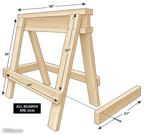 DIY Sawhorse Plans for Woodworking Projects