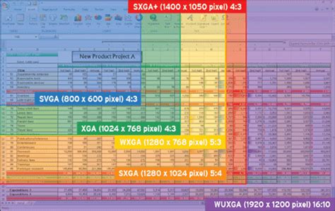 Canon U.S.A., Inc. | REALiS WUX4000 Pro AV