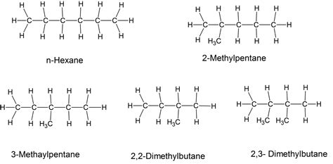 What Are 5 Different Structural Isomers Of Hexane Socratic | Images and Photos finder