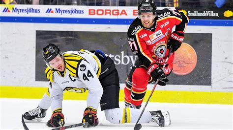 Jloves: Tabell Allsvenskan 2018 Hockey