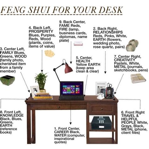 Create a Harmonious Workspace with Feng Shui