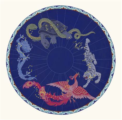 Chinese Astronomy Resource: The Chinese Sky | Constellations, Astronomy, Chinese art