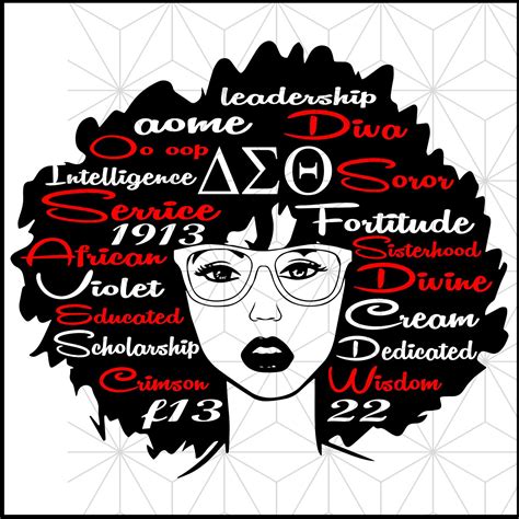 Delta sigma theta sorority 114 bundle art svg, Delta sigma theta, sigma theta gifts, sigma theta ...