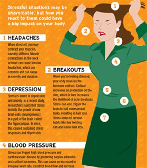 The Effects of Stress on Your Body - HealthyWomen