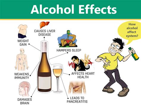 Alcohol & Free Siddha Energy Remedies - I Siddha Spirituality For Health