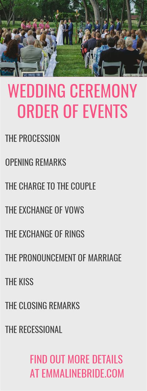 How To → Ceremony Order of Events | Emmaline Bride