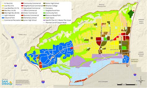 Mira Mesa Community Plan - Mira Mesa Town Council