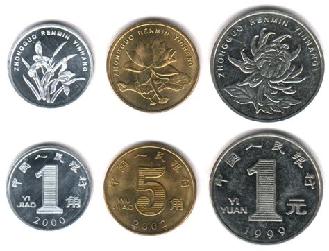 Circulation Coin Sets of the World