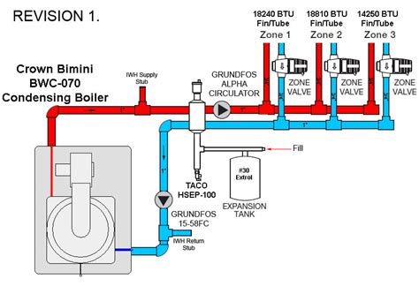 Boiler Water Piping Diagram Heater Piping 1e0 Upright