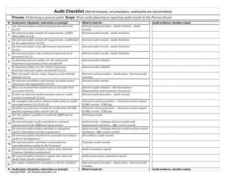 Browse Our Example of Internal Controls Checklist Template | Checklist template, Internal audit ...