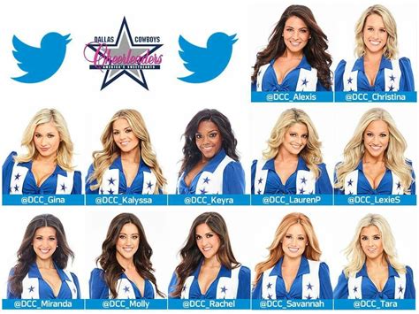 Ronnie Hines Info: Dallas Cowboys Cheerleaders Roster 2017