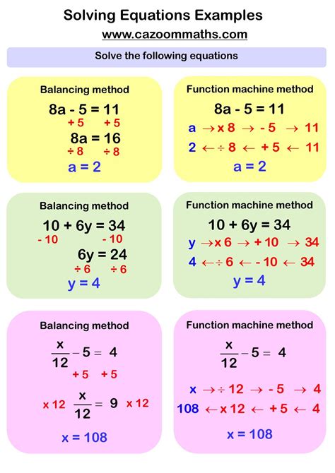 math worksheets solving linear equations