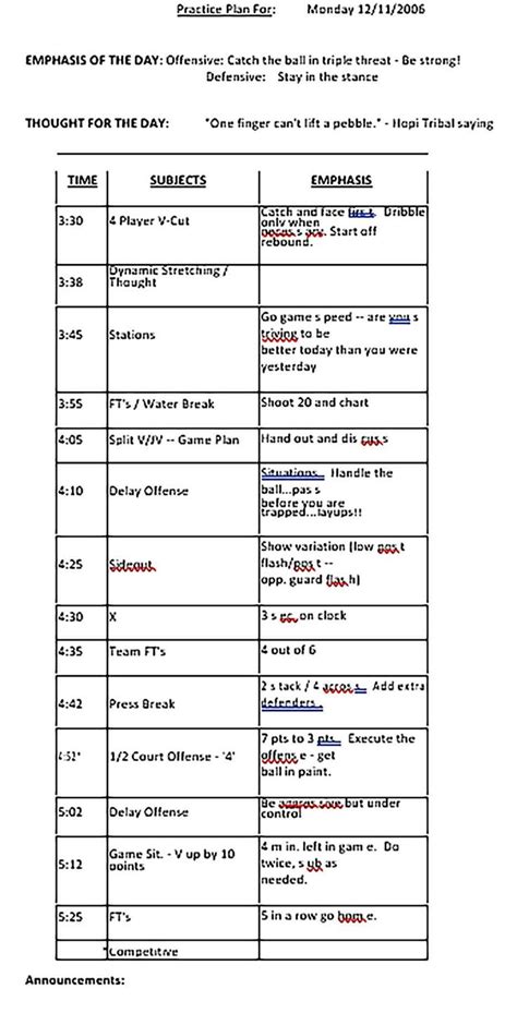 Basketball Practice Schedule Template