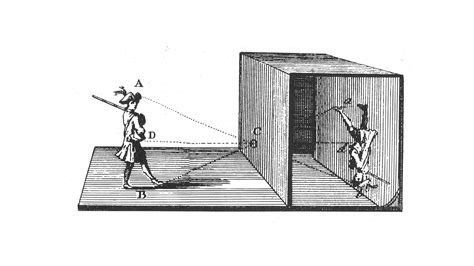 Make Your Own Camera Obscura! // ¡Crea tu propia cámara oscura ...