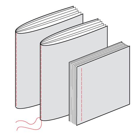 A Guide To The Types Of Bookbinding | Handy Design Tips | Bambra Bambra