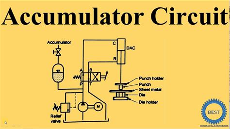 Accumulator Circuit For Hydraulic Press - YouTube