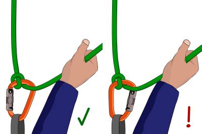 The Munter Hitch - How To Belay Without a Belay Device - VDiff Climbing