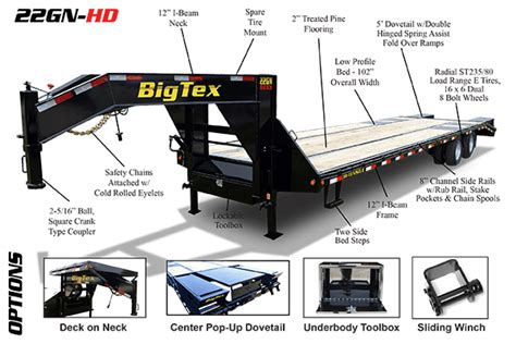 Gooseneck Trailer Parts Diagram