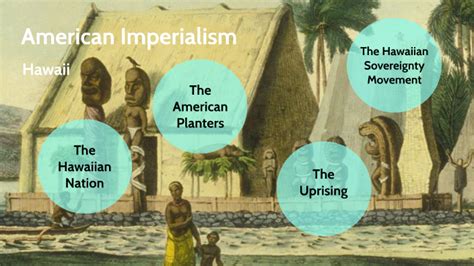 American Imperialism - Hawaii by Cynthia Coffey on Prezi