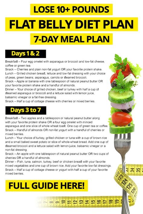 The Basics of the Belly Fat Diet Plan - dummies - Diet plan to lose belly fat for women ...