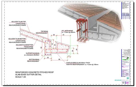 Flat Roof Concrete Gutter Detail - malayrifta