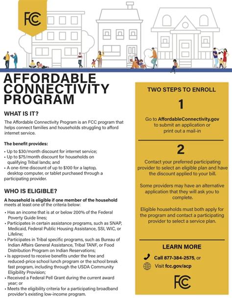 How To Check Your Eligibility For The Affordable Connectivity Program - Fenway Health