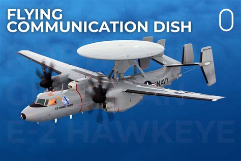 Flying Communications Dish: A Brief History Of The Northrop Grumman E-2 ...