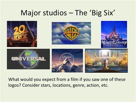 The film industry overview lesson slides