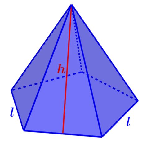 Volume and Area of a Pentagonal Pyramid with Examples - Neurochispas