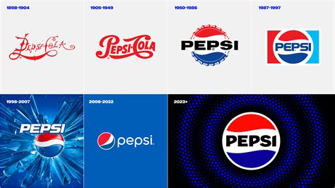 New Logo Pepsi 2024 - Rose Wandis