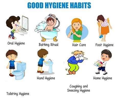 How To Keep Up With Your Hygiene at Elizabeth Browning blog