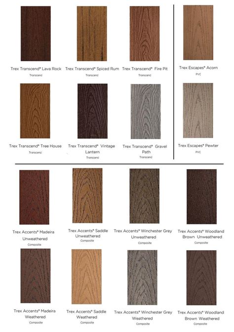 TREX introduces two new Transcend Composite Decking colors | Trex deck ...