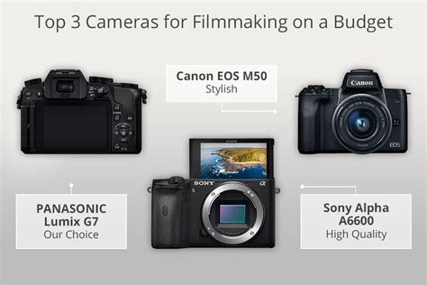 8 Best Cameras for Filmmaking on a Budget in 2022