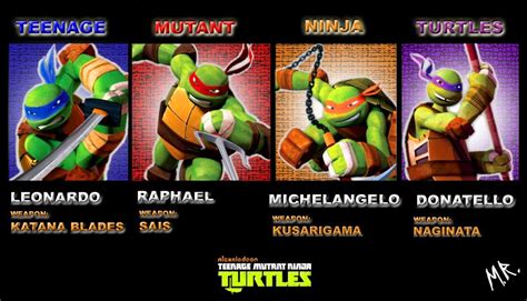 Teenage Mutant Ninja Turtles (2012 TV series) / Gallery | Teenage mutant ninja, Ninja turtles ...