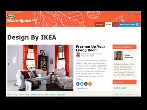 Marketing strategy ikea