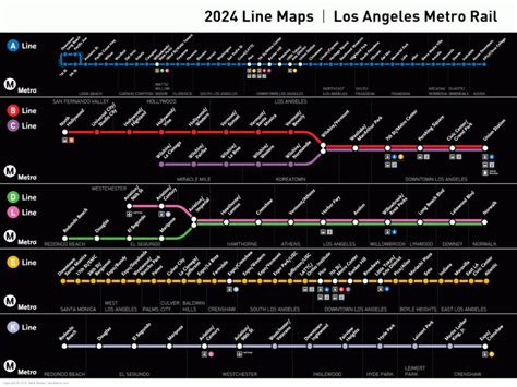 Transit Maps: Future Maps: Strip Maps for Los Angeles Metro Rail in 2024, by Steve Boland