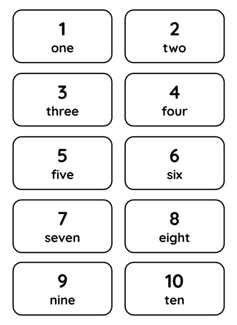 Number Flash Cards Printable 1 100 Pdf - Printable Cards