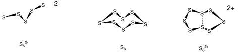 4.5: Chalcogens and Chalcogenides - Chemistry LibreTexts
