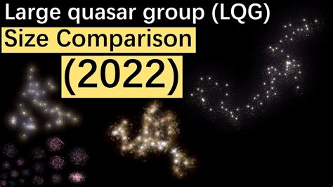 Large quasar group (LQG) Size Comparison (2022) — Universe Size Comparison [Part 5] - YouTube