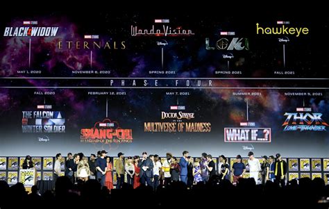 Marvel Phase Four: The Biggest Villain Is Massive Scheduling Conflicts