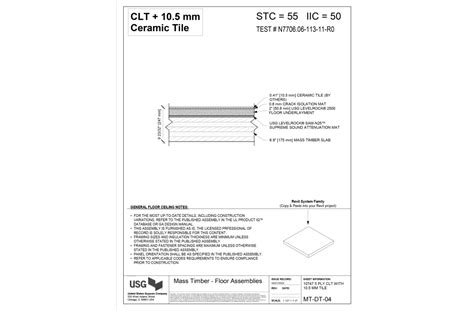 Free Sound Control Underlayments Revit Download – 5-ply Cross Laminated ...