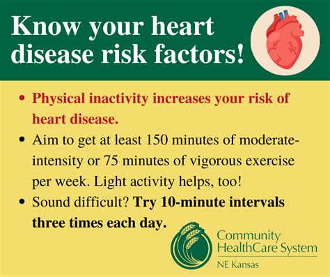 Know your heart disease risk factors | Community HealthCare System