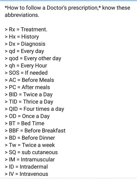 Doctors Prescription Abbreviation | Medical assistant student, Medical words, Medical school life