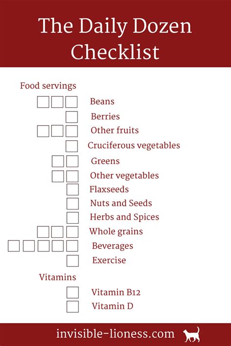 How to easily improve your diet with Dr Greger's daily dozen