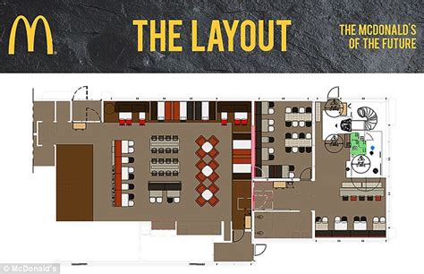 22+ Mcdonalds Floor Plan - KieferVaila