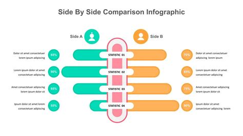 Side by Side Comparison Infographic s for Google Slides - SlideKit