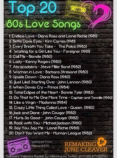 Songs of the 80s Music Mood, Mood Songs, Lista Musical, Mix Cd, Bette Davis Eyes, 80s Theme, 80s ...