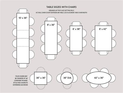 Average Size of a Dining Room: Tips for Choosing the Right Table