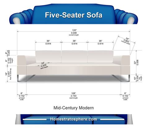 Sofa Dimensions for 2, 3, 4, 5, & 6 Person Couches