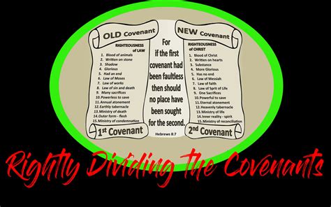 NEW TESTAMENT VS NEW COVENANT — Amazing Love